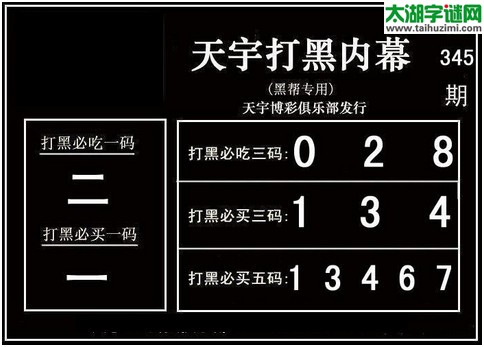 3d345期：天宇图谜(胆码杀号+必买五码)