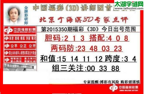 于海滨专家点评15350期