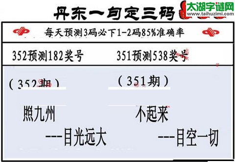 3d第2015352期丹东一句定三码