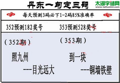 3d第2015353期丹东一句定三码