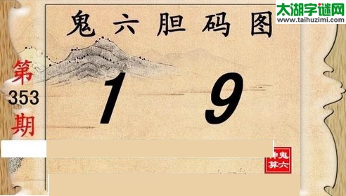 鬼六神算胆码图-15353期