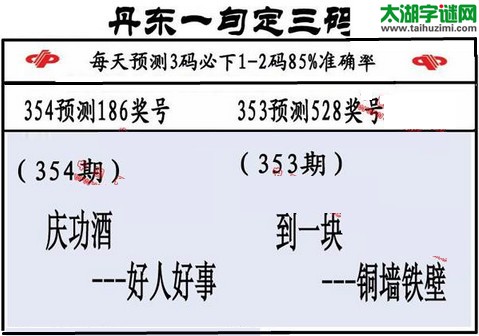 3d第2015354期丹东一句定三码