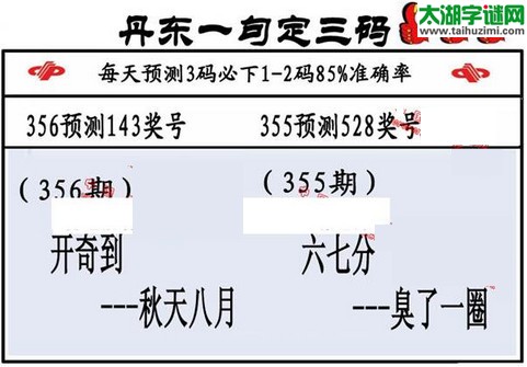 3d第2015356期丹东一句定三码