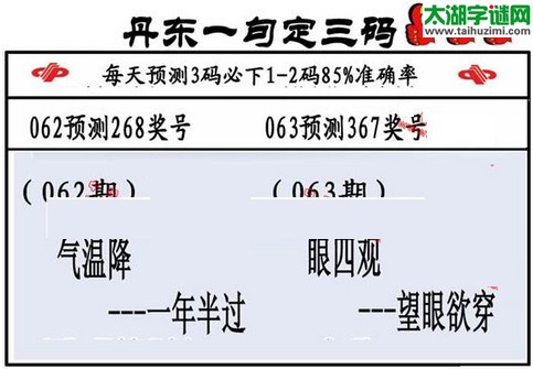 3d第2016063期丹东一句定三码