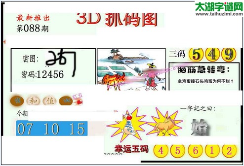 3d088期：红五图库（幸运五码）