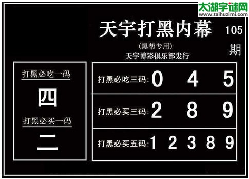 3d105期：天宇图谜(胆码杀号+必买五码)