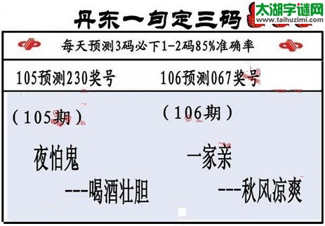 3d第2016106期丹东一句定三码