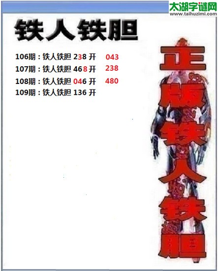 3d109期：铁人铁胆预测