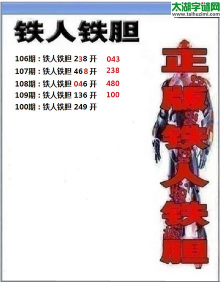 3d110期：铁人铁胆预测