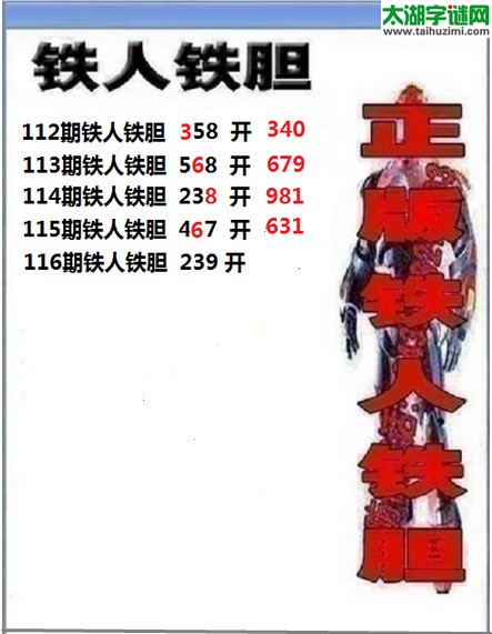 3d116期：铁人铁胆预测