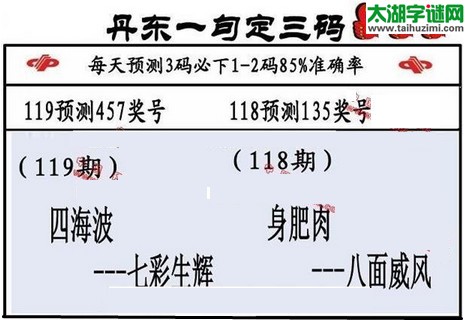 3d第2016119期丹东一句定三码