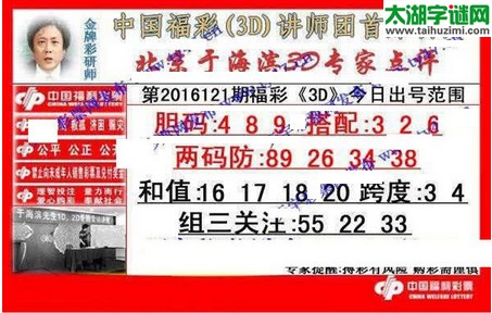 于海滨专家点评16121期