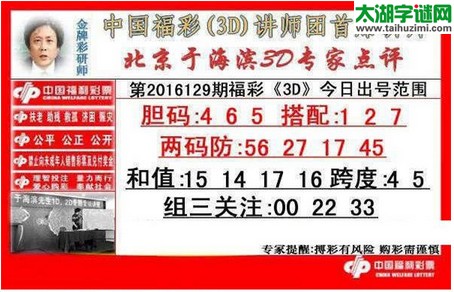 于海滨专家点评16129期