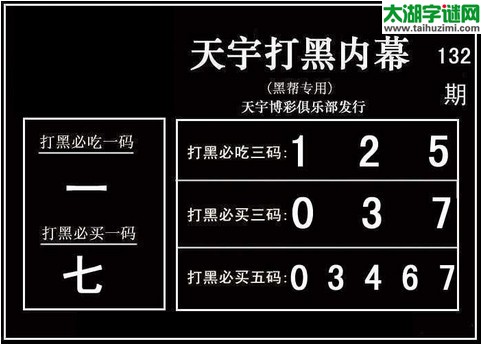 3d132期：天宇图谜(胆码杀号+必买五码)