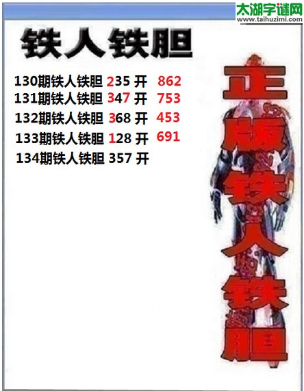 3d134期：铁人铁胆预测