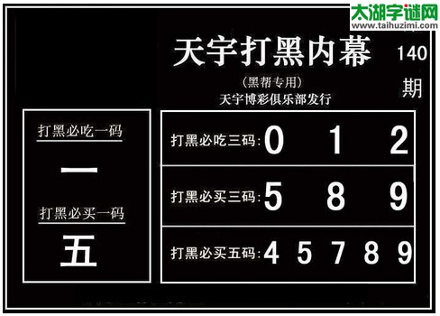 3d140期：天宇图谜(胆码杀号+必买五码)