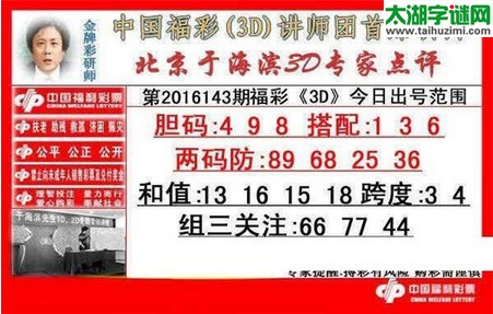 于海滨专家点评16143期