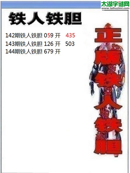 3d144期：铁人铁胆预测