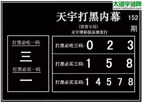 3d152期：天宇图谜(胆码杀号+必买五码)