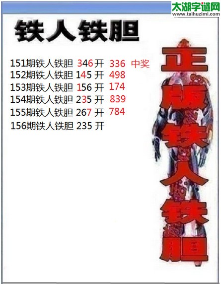 3d156期：铁人铁胆预测