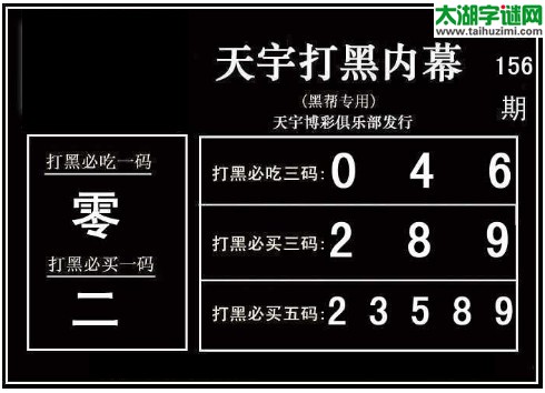 3d156期：天宇图谜(胆码杀号+必买五码)