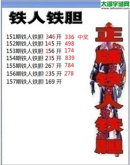 3d157期：铁人铁胆预测