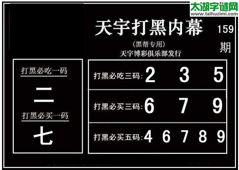 3d159期：天宇图谜(胆码杀号+必买五码)