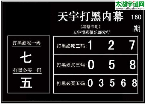 3d160期：天宇图谜(胆码杀号+必买五码)