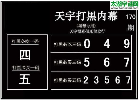 3d170期：天宇图谜(胆码杀号+必买五码)