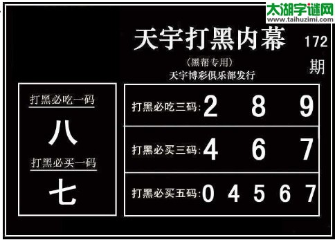 3d172期：天宇图谜(胆码杀号+必买五码)