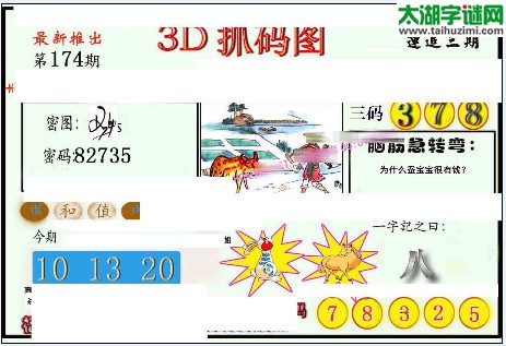 3d174期：红五图库（幸运五码）