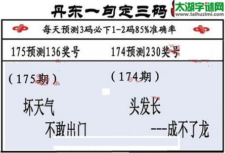 3d第2016175期丹东一句定三码