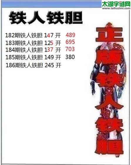 3d186期：铁人铁胆图谜