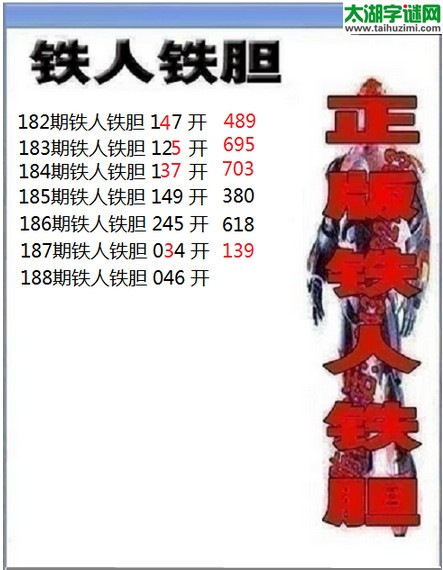 3d188期：铁人铁胆图谜