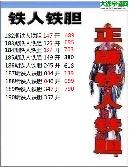 3d190期：铁人铁胆图谜