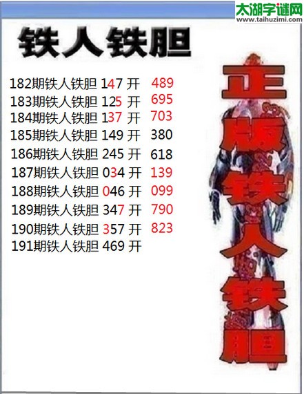 3d191期：铁人铁胆图谜