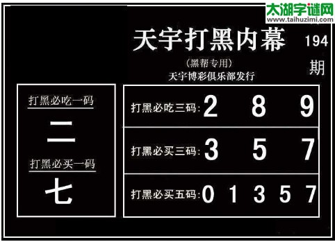 3d194期：天宇图谜(胆码杀号+必买五码)