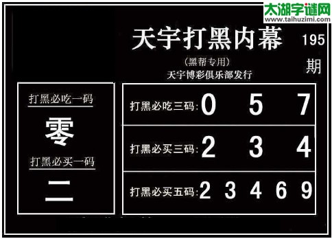 3d195期：天宇图谜(胆码杀号+必买五码)