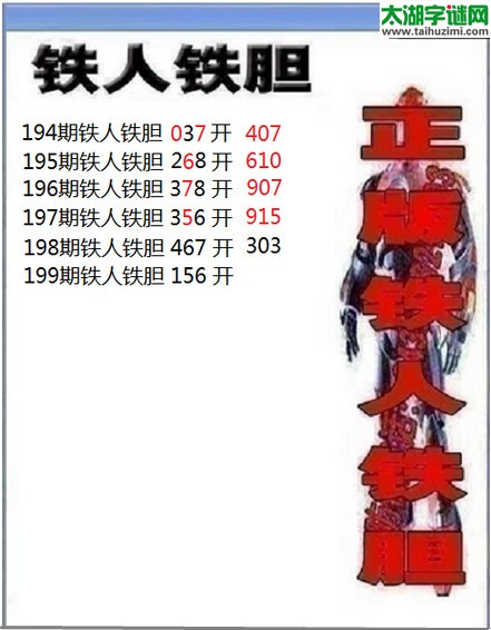 3d199期：铁人铁胆图谜