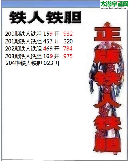 3d204期：铁人铁胆图谜