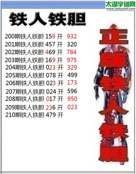 3d210期：铁人铁胆图谜