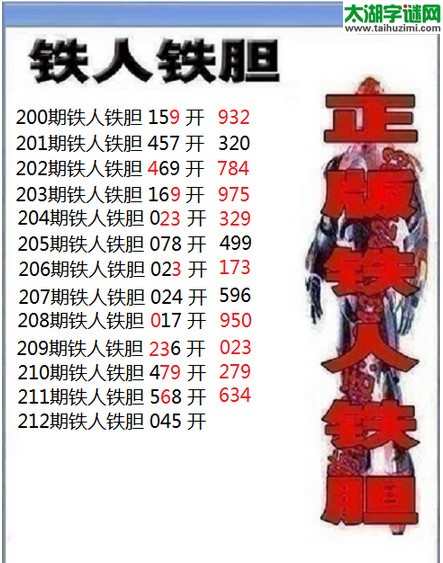 3d212期：铁人铁胆图谜