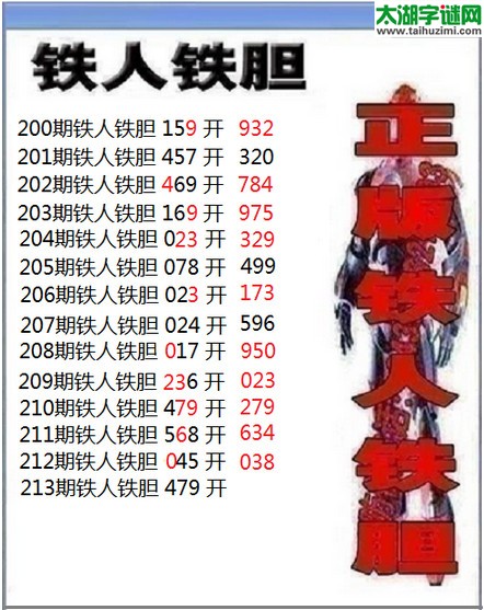 3d213期：铁人铁胆图谜