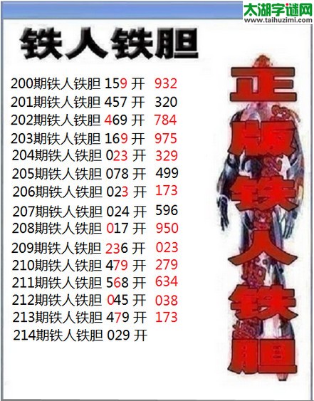 3d214期：铁人铁胆图谜