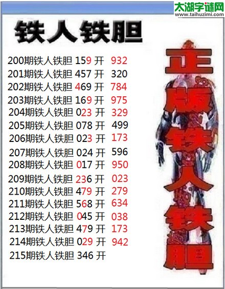 3d215期：铁人铁胆图谜