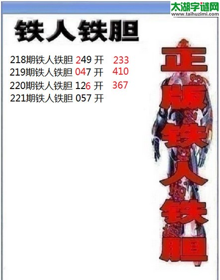 3d221期：铁人铁胆图谜