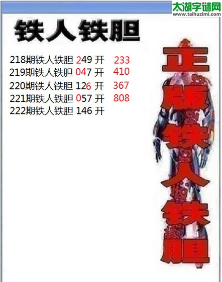 3d222期：铁人铁胆图谜