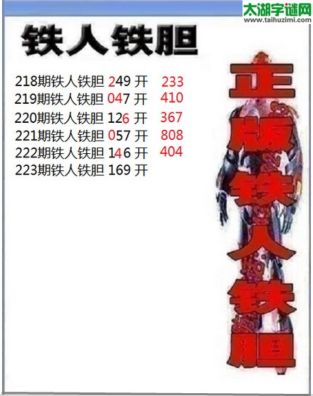 3d223期：铁人铁胆图谜