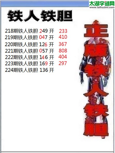 3d224期：铁人铁胆图谜