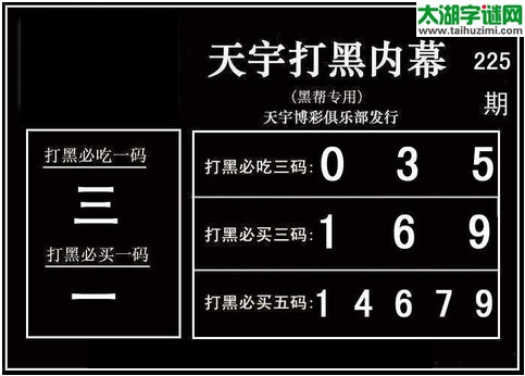 3d225期：天宇图谜(胆码杀号+必买五码)